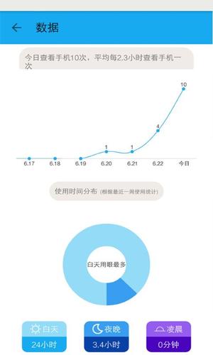 护眼宝手机版最新版