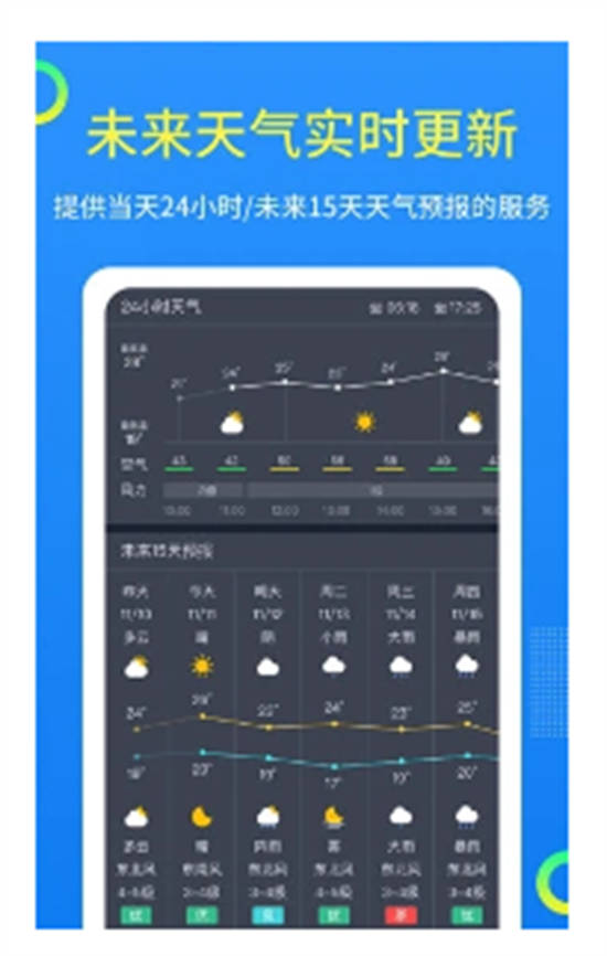 潮汐天气app截图2