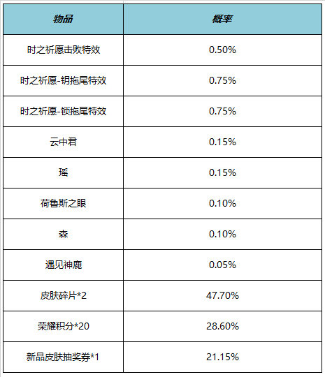 游侠网16