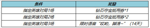 游侠网12