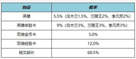 游侠网25