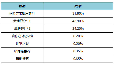 游侠网24